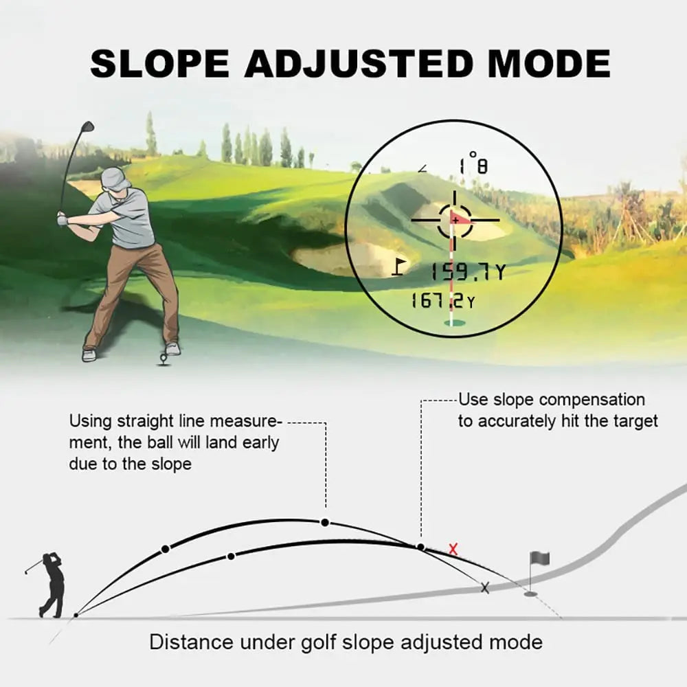 Oneside Golf Laser Rangefinder — 600m with Slope & Flag Lock
