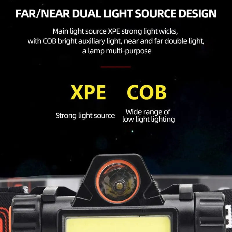 Light Up Every Adventure – Hands-Free, Ultra-Bright, and Built to Last