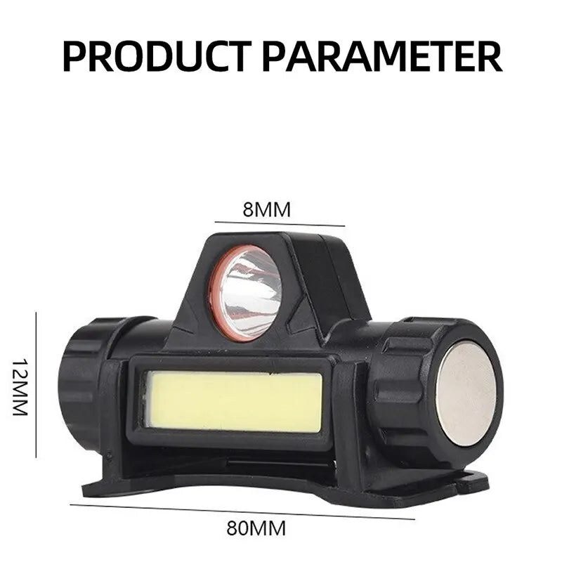 Light Up Every Adventure – Hands-Free, Ultra-Bright, and Built to Last